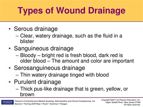 purulent drainage vs serous|Types of Wound Drainage: Identifying Features